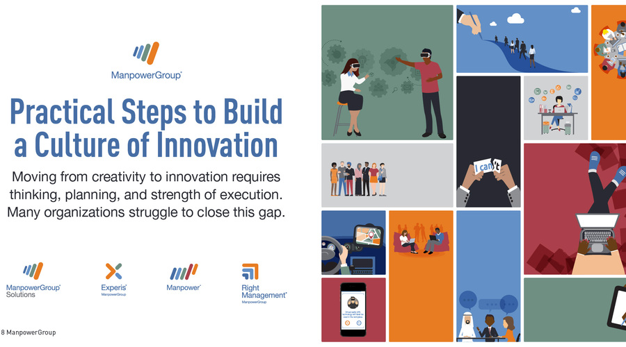 Innovation Ready MPG Identifies Nine Ways Companies Can Create a ...