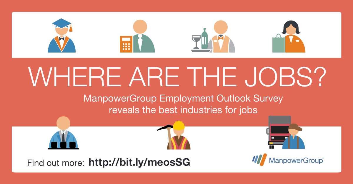 Meos Where Are The Jobs Linked In