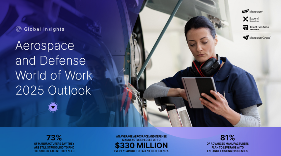 Mpg Global Insights Aerospace 2025